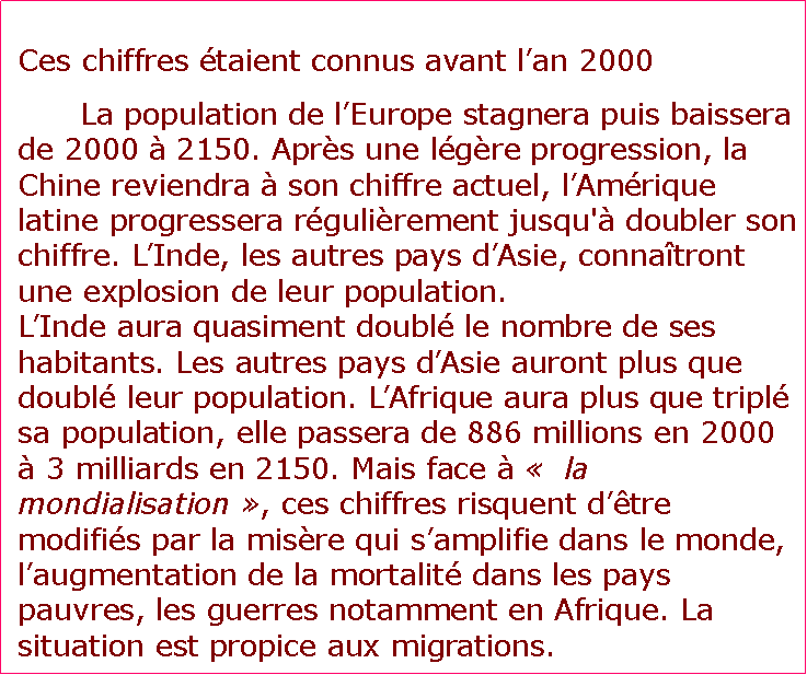 Zone de Texte: Ces chiffres taient connus avant lan 2000      La population de lEurope stagnera puis baissera de 2000  2150. Aprs une lgre progression, la Chine reviendra  son chiffre actuel, lAmrique latine progressera rgulirement jusqu' doubler son chiffre. LInde, les autres pays dAsie, connatront une explosion de leur population. LInde aura quasiment doubl le nombre de ses habitants. Les autres pays dAsie auront plus que doubl leur population. LAfrique aura plus que tripl sa population, elle passera de 886 millions en 2000  3 milliards en 2150. Mais face    la mondialisation , ces chiffres risquent dtre modifis par la misre qui samplifie dans le monde, laugmentation de la mortalit dans les pays pauvres, les guerres notamment en Afrique. La situation est propice aux migrations.