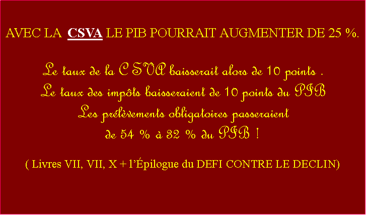 Zone de Texte: AVEC LA  CSVA LE PIB POURRAIT AUGMENTER DE 25 %. Le taux de la C SVA baisserait alors de 10 points .Le taux des impts baisseraient de 10 points du PIBLes prlvements obligatoires passeraient de 54 %  32 % du PIB ! ( Livres VII, VII, X + lpilogue du DEFI CONTRE LE DECLIN) 