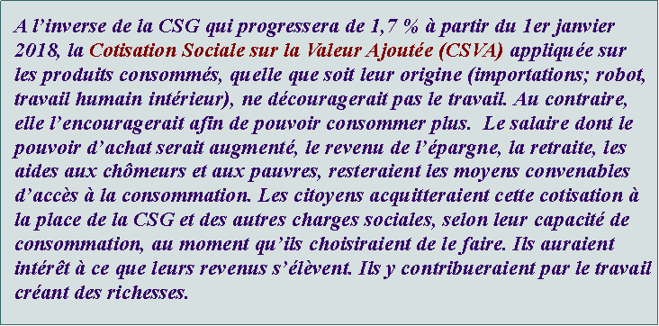 Zone de Texte: A linverse de la CSG qui progressera de 1,7 %  partir du 1er janvier 2018, la Cotisation Sociale sur la Valeur Ajoute (CSVA) applique sur les produits consomms, quelle que soit leur origine (importations; robot, travail humain intrieur), ne dcouragerait pas le travail. Au contraire, elle lencouragerait afin de pouvoir consommer plus.  Le salaire dont le pouvoir dachat serait augment, le revenu de lpargne, la retraite, les aides aux chmeurs et aux pauvres, resteraient les moyens convenables daccs  la consommation. Les citoyens acquitteraient cette cotisation  la place de la CSG et des autres charges sociales, selon leur capacit de consommation, au moment quils choisiraient de le faire. Ils auraient intrt  ce que leurs revenus slvent. Ils y contribueraient par le travail crant des richesses.