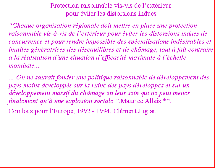 Zone de Texte: Protection raisonnable vis-vis de lextrieur                                             pour viter les distorsions indues Chaque organisation rgionale doit mettre en place une protection raisonnable vis--vis de lextrieur pour viter les distorsions indues de concurrence et pour rendre impossible des spcialisations indsirables et inutiles gnratrices des dsquilibres et de chmage, tout  fait contraire  la ralisation dune situation defficacit maximale  lchelle mondiale....On ne saurait fonder une politique raisonnable de dveloppement des pays moins dvelopps sur la ruine des pays dvelopps et sur un dveloppement massif du chmage en leur sein qui ne peut mener finalement qu une explosion sociale .Maurice Allais **.Combats pour lEurope, 1992 - 1994. Clment Juglar.