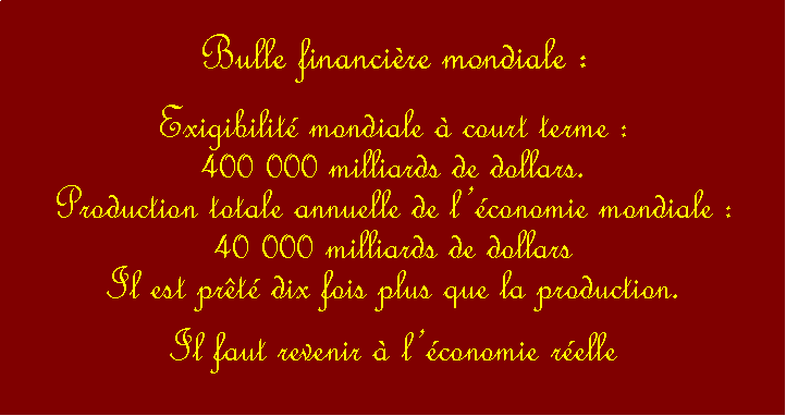 Zone de Texte: Bulle financire mondiale :Exigibilit mondiale  court terme : 400 000 milliards de dollars.Production totale annuelle de lconomie mondiale : 40 000 milliards de dollarsIl est prt dix fois plus que la production.Il faut revenir  lconomie relle