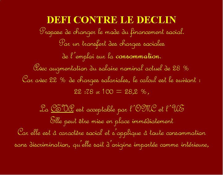 Zone de Texte: DEFI CONTRE LE DECLIN Propose de changer le mode du financement social. Par un transfert des charges sociales de lemploi sur la consommation.Avec augmentation du salaire nominal actuel de 28 %Car avec 22 % de charges salariales, le calcul est le suivant :22 :78 x 100 = 28,2 %, La CSVA est acceptable par lOMC et lUEElle peut tre mise en place immdiatementCar elle est  caractre social et sapplique  toute consommationsans discrimination, quelle soit dorigine importe comme intrieure, 